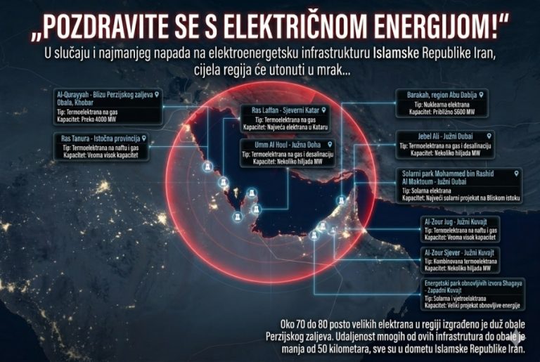 IRAN OBJAVIO MAPU SMRTI: “Recite zbogom…”: Označene mete koje će cijelu regiju gurnuti u mrak!